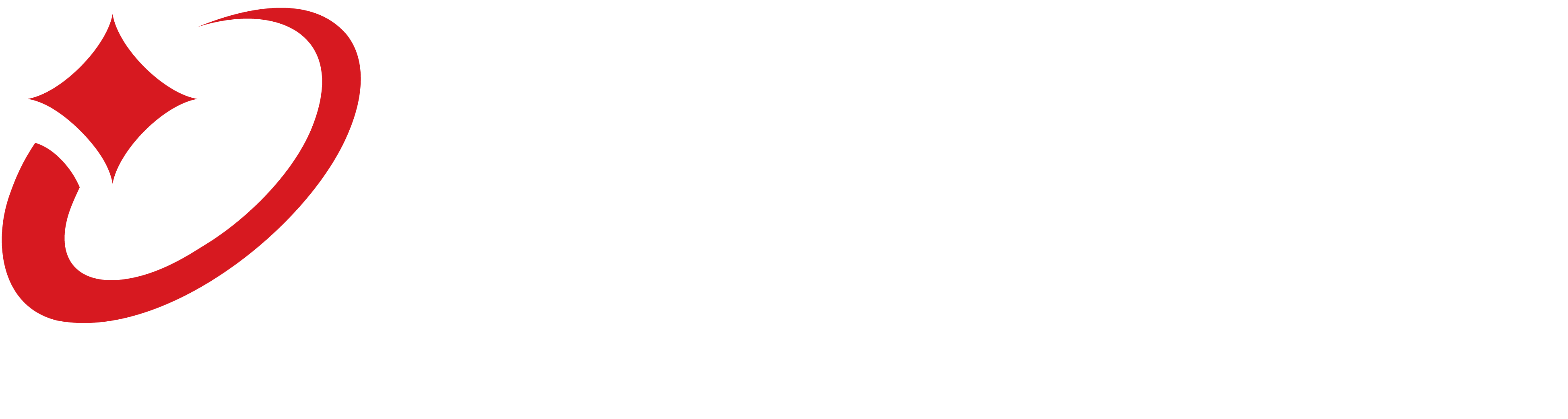 TrendAI